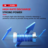100% New Milwaukee M18 6.0Ah High Output Battery 18V Lithium-ion Rechargeable for Milwaukee M18 Cordless Power Tools 18v Battery