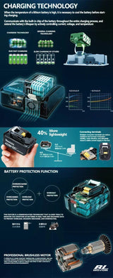 100% NEW Original Makita 18V 6.0Ah battery, for Makita BL1830 BL1830B BL1840 BL1840B BL1850 BL1850B model power tools battery