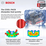 100 % originalios „Bosch“ 18 V baterijos, 18 V ir 6000 mAh atsarginės baterijos, profesionali belaidė sistema, BAT609 BAT618 GBA18V80