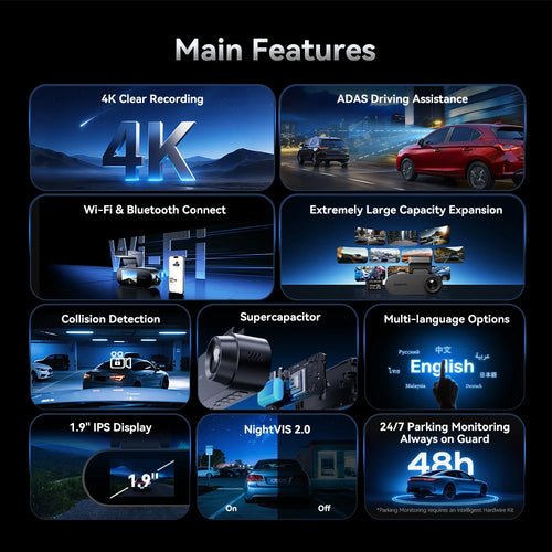 Close-up of 2025 New DDPAI A400 dash cam showing 4K resolution features