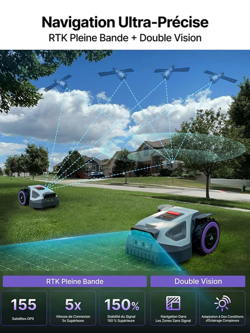 ANTHBOT M9 Robotic Lawn Mower in a green outdoor setting with GPS navigation.