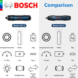 BOSCH GO 3 Akku-Schrauber 3,6V Lithium-Ionen Akku Wiederaufladbarer Akku-Bohrschrauber mit Box Bosch GO3 Professionelles Werkzeugset