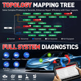 LAUNCH X431 PRO3S+ ELITE KFZ-Diagnosegeräte J2534 Programm Topologie-Karte ECU-Codierung Auto-OBD-OBD2-Scanner CANFD/DoIP/FCA