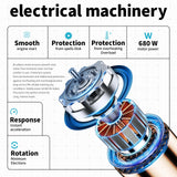 Makita DGA504 125mm bešepetėlinis kampinis šlifuoklis 18V akumuliatorinis šlifavimo pjovimo įrankis, keturių greičių reguliuojamas kampinis šlifuoklis