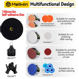 MELLWIN Cordless Electric Polisher 6000rpm 8Gears Digital Display Car Polishing Waxing Sanding Machine For Makita 18VBattery Pin